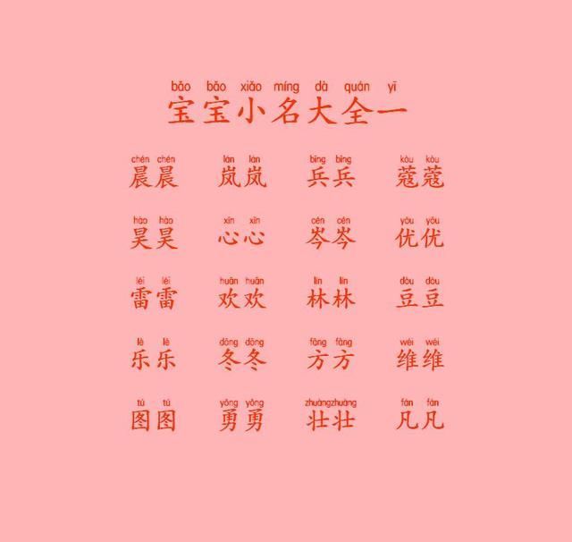 传统观念|孩子出生跟谁姓?传统观念不再被认可,妈妈们有话要说!