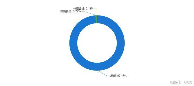 专利|专利申请超9千，阿里巴巴成立人工智能治理与可持续发展实验室