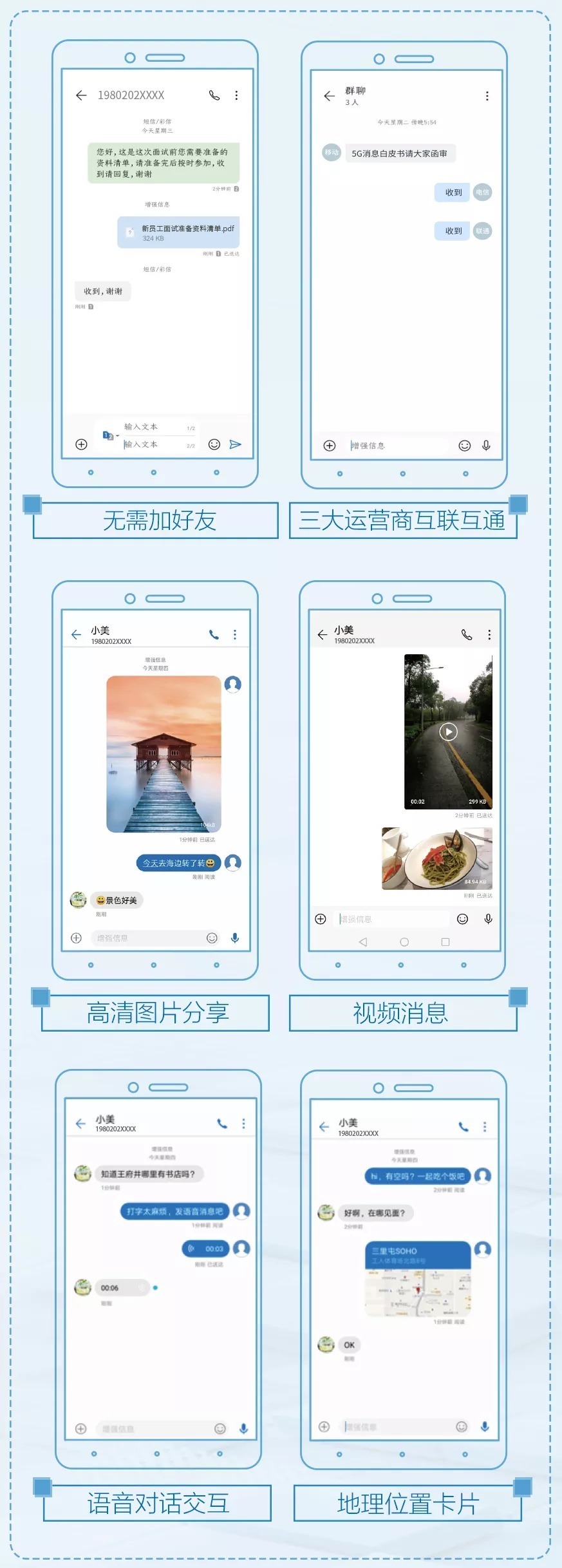 短信|微信和QQ,要被取代了?