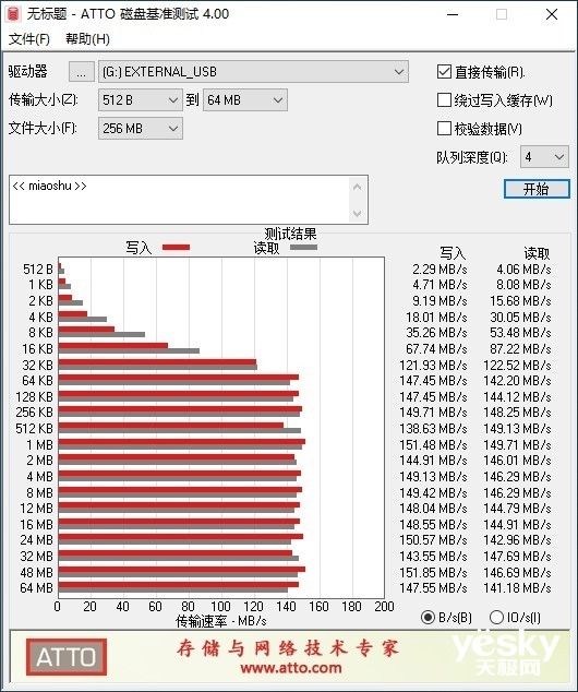 网盘|轻松存储，一盘收纳 东芝Canvio Ready 4TB移动硬盘评测