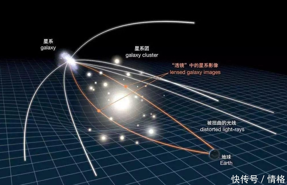 “暗物质”究竟是什么?听完科学家的解释恍然大悟