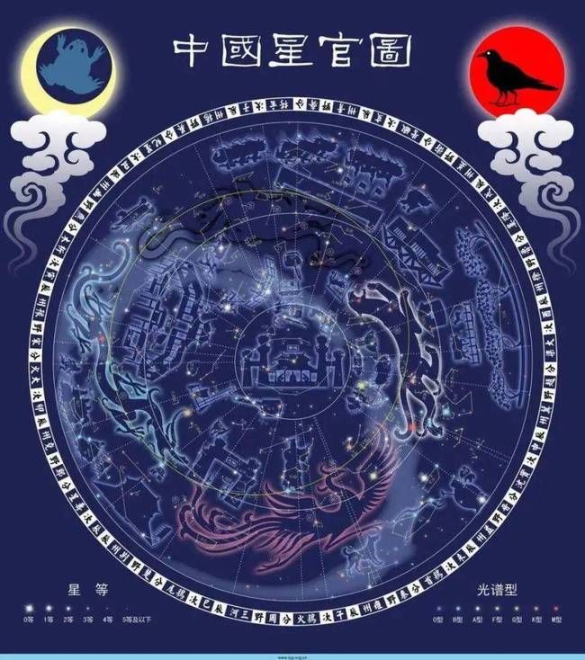 大凶or|大凶or大吉？占星术到底灵不灵？