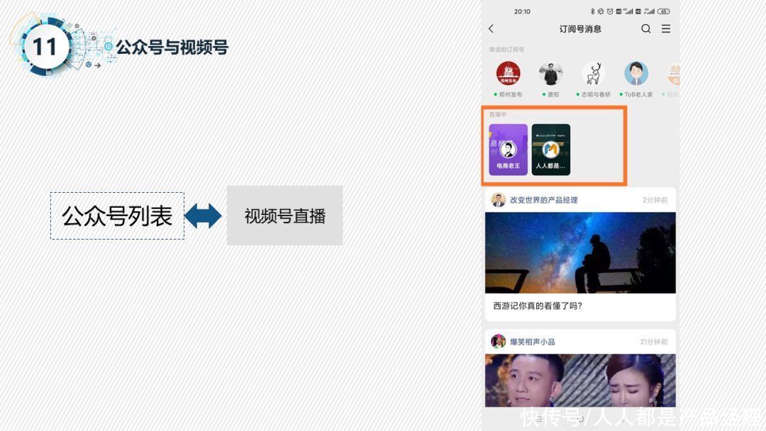 竞品|从0到1打造视频号（1）：视频号生态