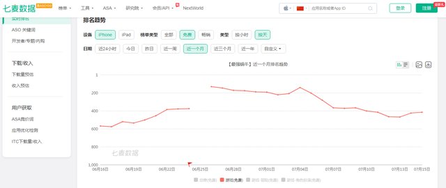 隐忧|青瓷游戏上市浮现隐忧:主力游戏后劲不足 研发乏力遭遇用户口碑危机