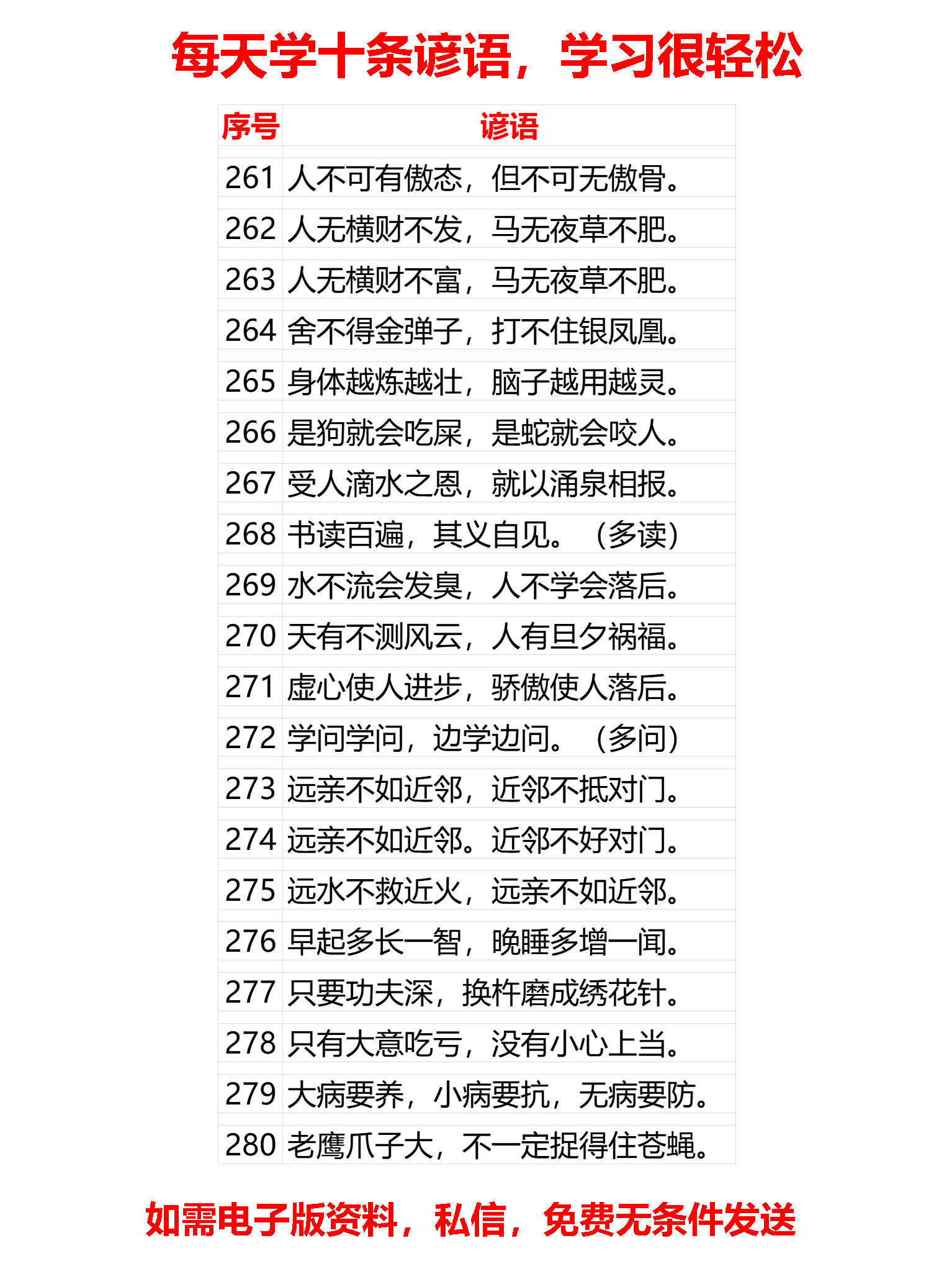 小学常见谚语364条，（241~364）每天学10条，36天全学会