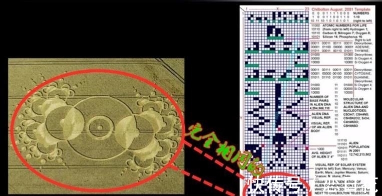|异星人的黑幽默,星际之门拯救史前人类,人类还能相信历史吗?