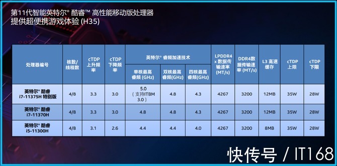 笔记本|华硕无畏Pro14 酷睿版笔记本评测