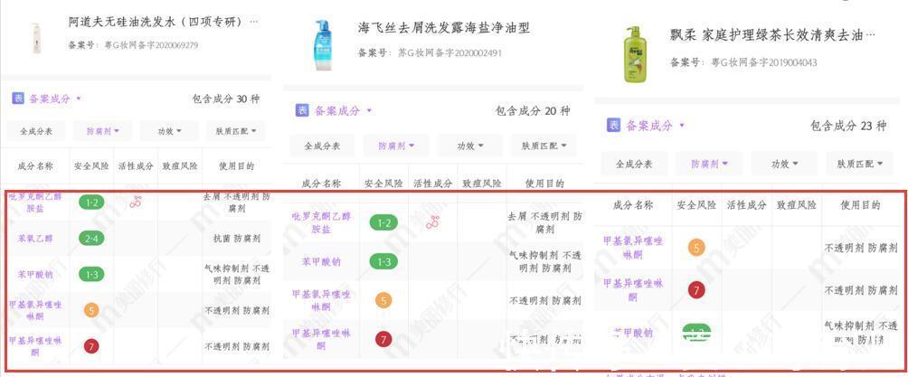 心头|5款冷门的国内外洗发水，好用还不贵，样样心头好，孕妇都整箱买