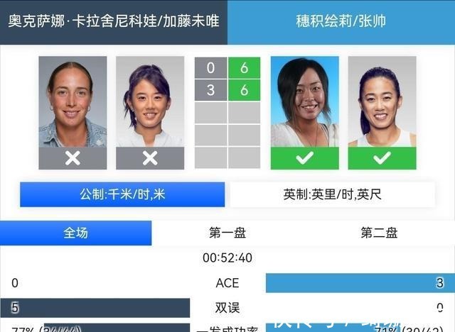 弗莱德萨姆|张帅晋级四强!哈勒普、康塔维特顺利闯过首轮,附年终总决赛名单