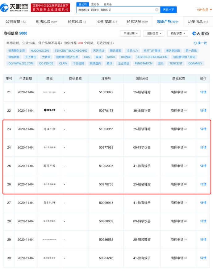 稳住|腾讯为何申请&quot;顺风不浪&quot;、&quot;逆风不倒&quot;、&quot;稳住我们能赢&quot;等古怪商标？