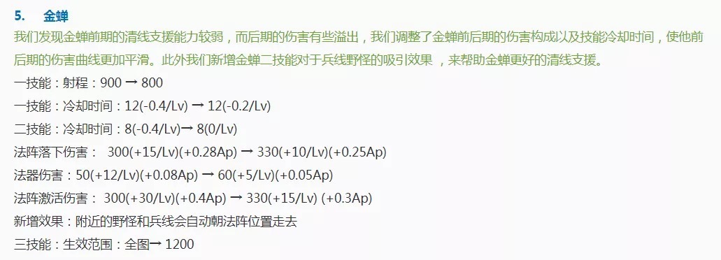 技能|天美再送1688点券，只有这类玩家可以领！这个战士再次重做，平a技能双剑气