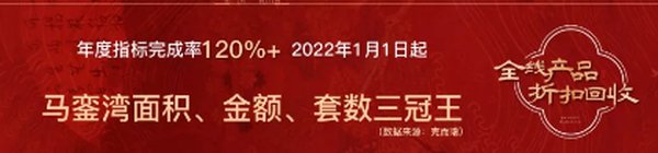 楼盘|涨声四起! 元旦起, 厦门一批楼盘折扣优惠全部收回