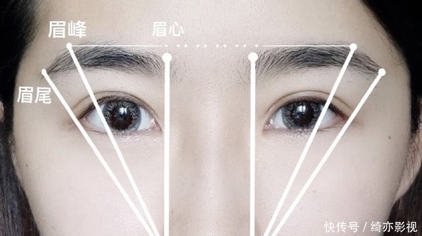 新手「画眉误区&正确画法」公开!眉头是眉毛自然关键,眉型这样定位不失手
