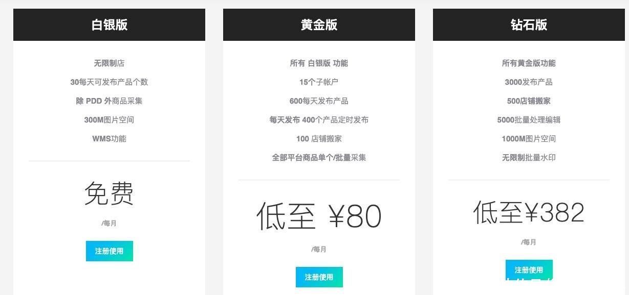 中小卖家跨境电商ERP「客优云」获数千万元天使轮融资，「光云科技」独家投资|36氪首发 | 电商