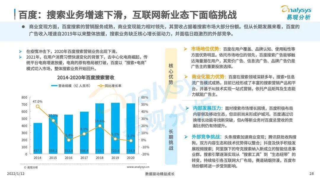 市场|中国搜索引擎市场竞争日趋激烈，后来者持续涌现！