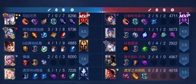 可杰罕見(jiàn)破防下播！明凱排到可杰，他憑實(shí)力讓可杰下播