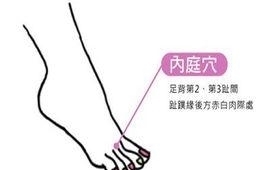 关元穴|人体有10个“超级穴位”,每个都是一味名贵中药,内附高清大图