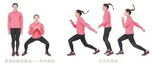 半月板|你一直做的跑前热身动作，可能都是错的