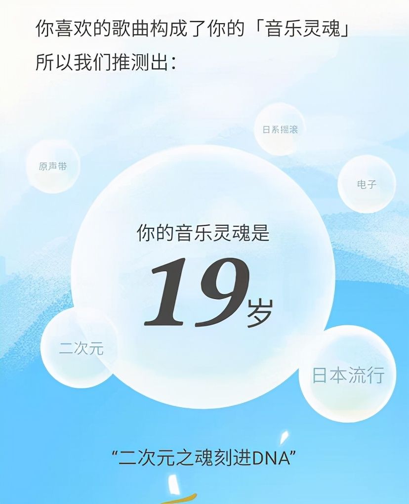 qq音乐|网易云、QQ音乐听歌报告来了，快看看你有多离谱