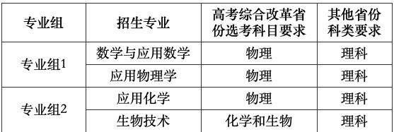 强基计划第二年，复旦、上交、同济、华东师大招生简章调整