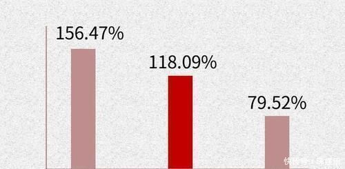 巴拉拉小魔仙|千万不要自己在家染发别怪没提醒你,否则后悔都来不及了