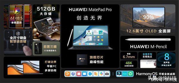 生产力|麒麟9000加持！华为MatePad Pro 12.6 512GB版发布：7699元