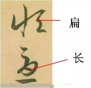 得示帖&书法：书法创作中的搭配技巧，很实用！