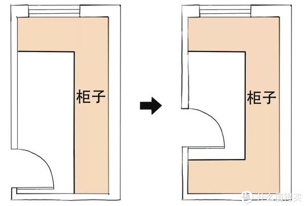 老年人|给家里老人装修有哪些实用小建议？这些细节千万别忽略