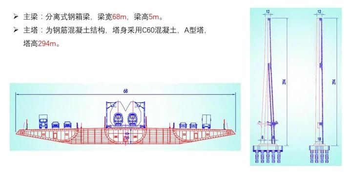 批复|离开工又进一步！省发改委批复新建甬舟铁路的初步设计