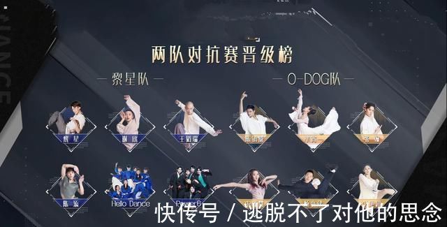 街舞|舞蹈风暴12强诞生，夺冠热门被淘汰，节目仅剩两组街舞舞者