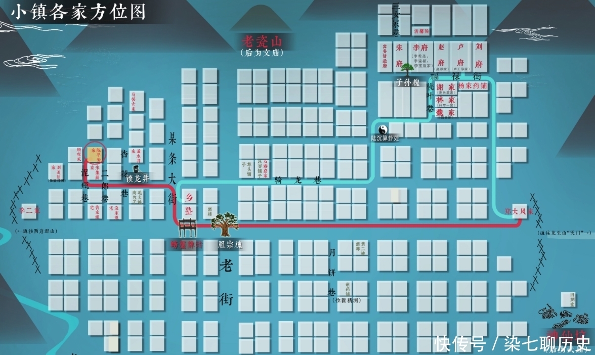 「剑来」直播:“拍肩大帝”陈灵均与三教祖师的正面切磋!
