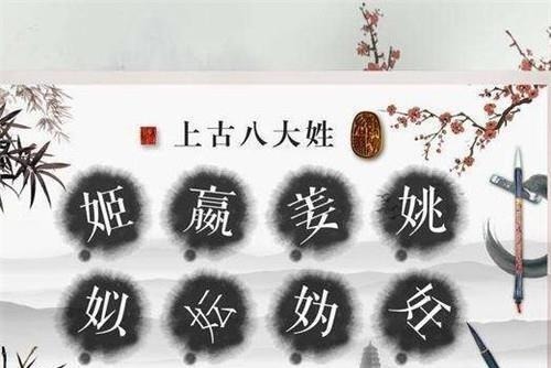 万姓|此姓全国仅54万人,但却是“万姓之祖”,尊贵无比,是你的姓氏吗