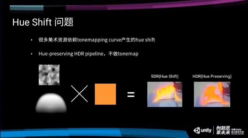 分享|米哈游技术总监：从手机走向主机，《原神》主机版渲染技术分享