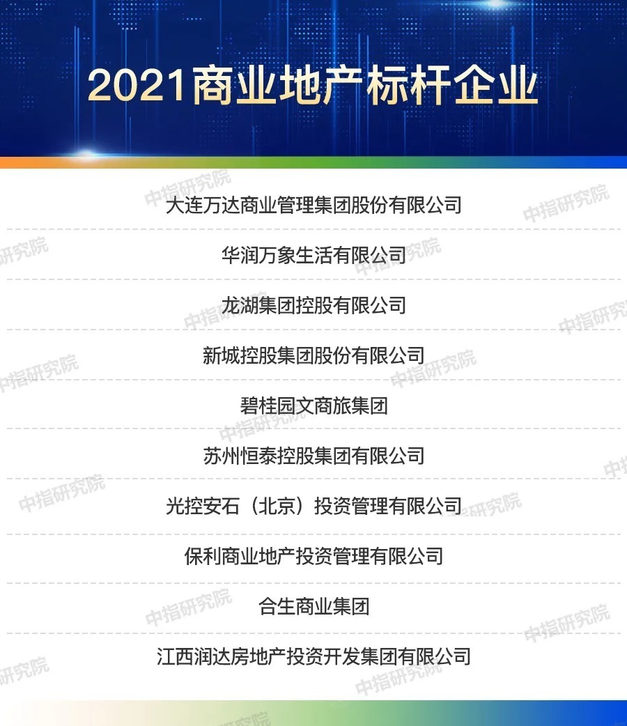 空置率|2021商业地产发展白皮书：破浪前行，运营升维促发展
