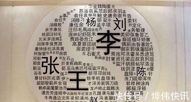 武王姬&中国有4个姓氏,不管怎样取名,听起来都非常别扭,像在骂人!