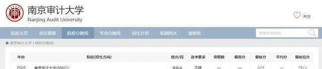【每周一校】唯一一所以“审计”命名的本科院校——南京审计大学