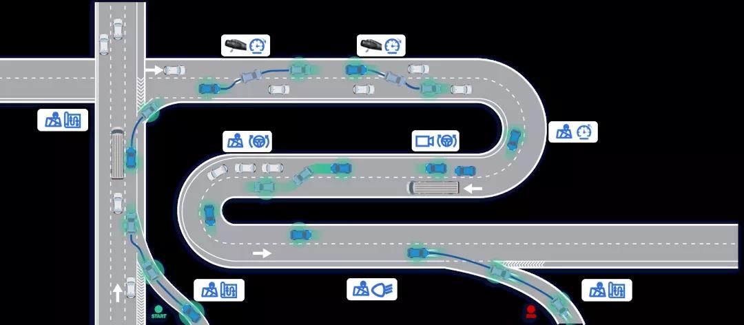 w自动驾驶周报丨北京无人车去掉安全员，无人配送车出事故法规矛盾