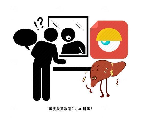 肝病|眼睛出现2个变化,可能是肝脏“受损”的表现,要多留心观察