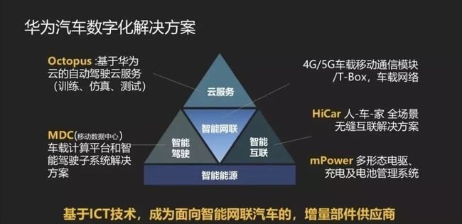 欧拉|晚舟回国还做CFO 华为轮值董事长答记者问直面下一个挑战