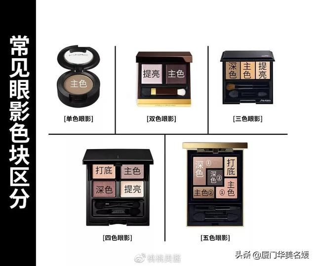 彩妆小白必看的化妆技巧分享