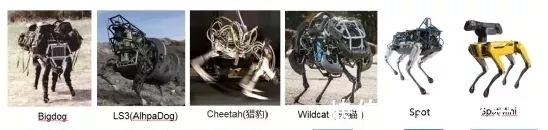 機器|波士頓動力「人狗共舞」:PK韓國男團,機器舞神組團來襲