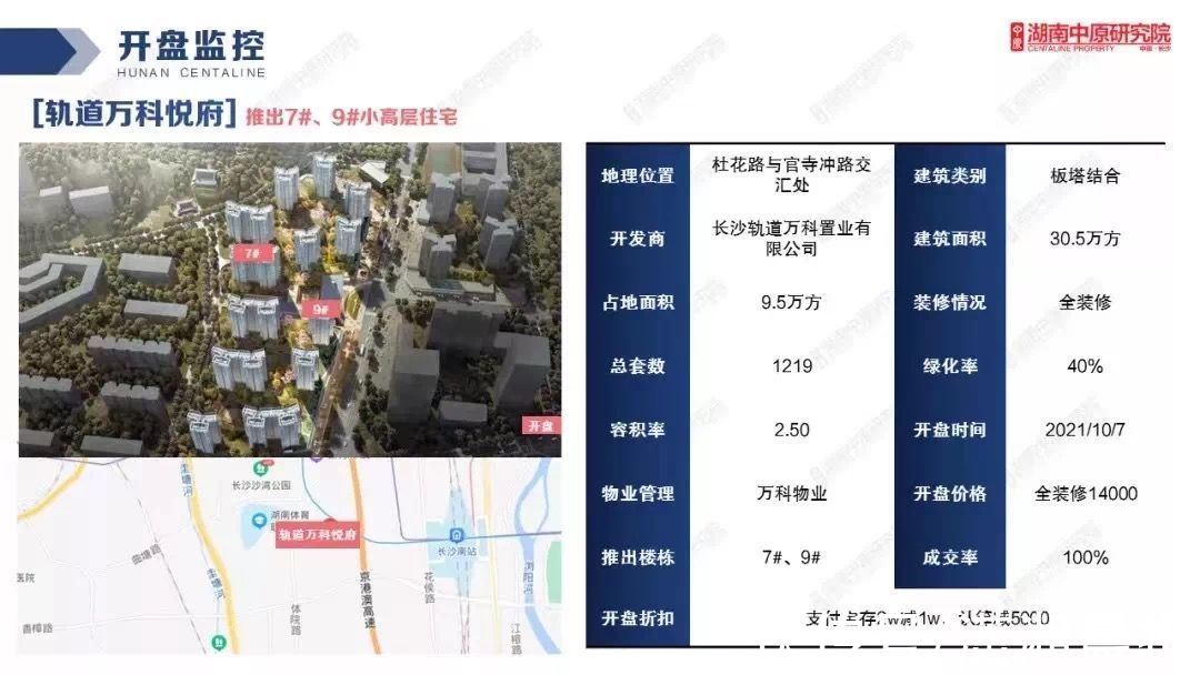 案名|长沙首批集中供地26个新项目曝光，重磅项目迎新进展