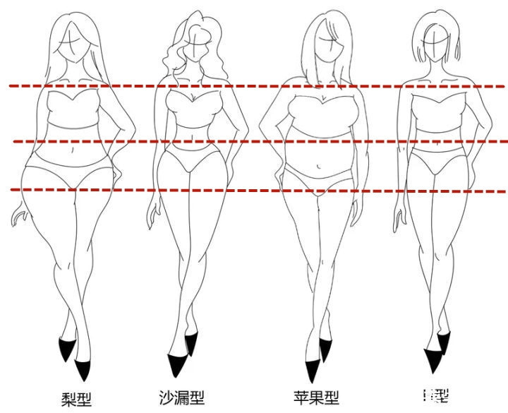 半身裙|2021年最火的半身裙穿搭：讲究“优雅、轻盈之美”！