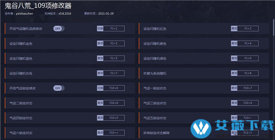 鬼谷八荒一百零九项修改器游侠版 v0.8.1016(附使用教程)-阿呆狗