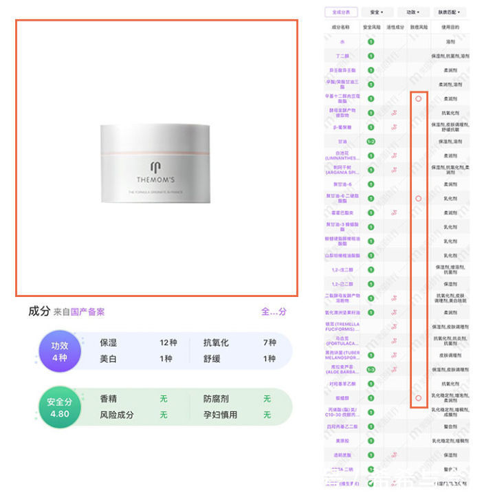 成分|孕期面霜怎么挑?不会的都给我进来看!