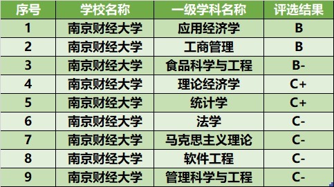 江苏|江苏改名很“成功”的大学，以前默默无闻，如今名气很高