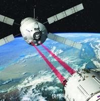 飞船 天舟二号成功升空,国际空间站货运飞船谁才是执牛耳者?