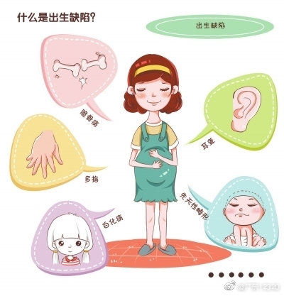 唐氏综合征|常见的缺陷儿疾病有哪些？