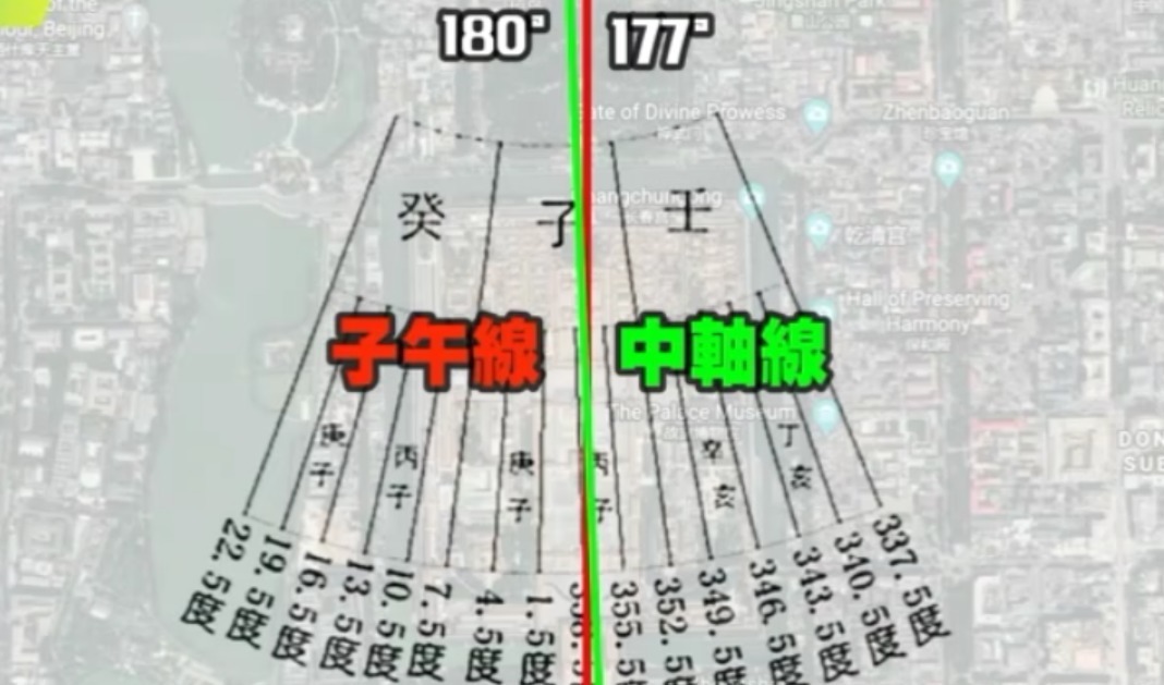 帝王|紫禁城(五)：风水格局之首，600年屹立不倒背后，帝王的秘密