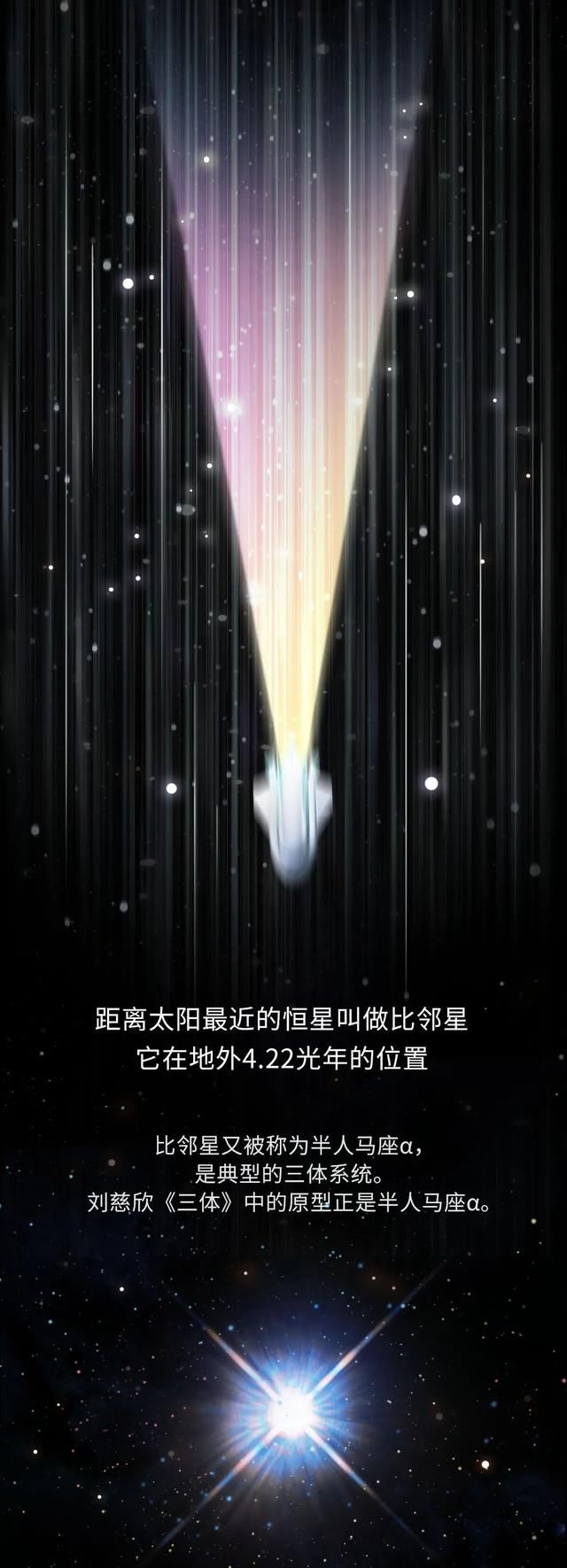 史上最硬核的宇宙漫游指南……